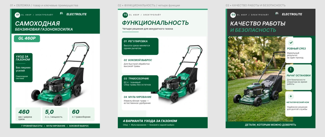 A series of product cards for Electrolite – self-propelled gasoline lawn mower