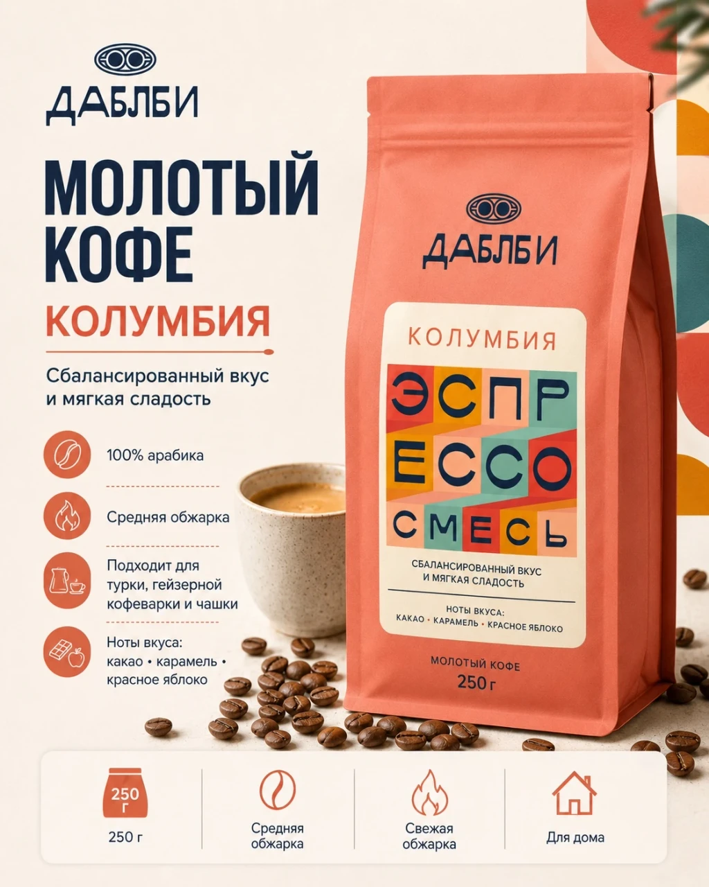 Product card design — Dabli Ground Coffee Colombia — Product Card